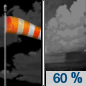 Tonight: Showers likely after 5am.  Partly cloudy, with a low around 49. Breezy, with a north northwest wind 17 to 22 mph decreasing to 9 to 14 mph after midnight. Winds could gust as high as 33 mph.  Chance of precipitation is 60%.
