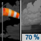 Sunday Night: A slight chance of showers and thunderstorms between midnight and 1am, then showers likely and possibly a thunderstorm after 1am.  Partly cloudy, with a low around 67. Windy, with a south wind 18 to 24 mph, with gusts as high as 33 mph.  Chance of precipitation is 70%. New rainfall amounts between a quarter and half of an inch possible. 