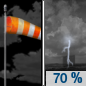 Saturday Night: Showers and thunderstorms likely, mainly after 4am.  Partly cloudy, with a low around 79. Breezy, with a southwest wind 15 to 20 mph, with gusts as high as 25 mph.  Chance of precipitation is 70%. New rainfall amounts between a tenth and quarter of an inch, except higher amounts possible in thunderstorms. 
