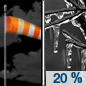 Thursday Night: A slight chance of freezing rain after 2am.  Mostly cloudy, with a low around 26. Windy, with a south wind 24 to 32 mph.  Chance of precipitation is 20%.