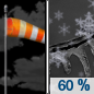 Tonight: A chance of snow between 4am and 5am, then snow and freezing rain likely.  Mostly cloudy, with a temperature falling to near 4 by 8pm, then rising to around 12 during the remainder of the night. Wind chill values as low as -15. Breezy, with a south wind 16 to 21 mph, with gusts as high as 31 mph.  Chance of precipitation is 60%. Little or no ice accumulation expected.  New snow accumulation of less than a half inch possible. 