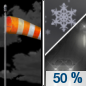 Tonight: A chance of rain showers between midnight and 3am, then a chance of snow showers after 3am.  Increasing clouds, with a low around 33. Breezy, with a west southwest wind 17 to 22 mph decreasing to 7 to 12 mph in the evening. Winds could gust as high as 34 mph.  Chance of precipitation is 50%. New snow accumulation of less than a half inch possible. 