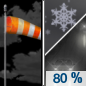 Tonight: Snow showers, possibly mixed with rain, mainly before 5am.  Low around 29. Breezy, with a south wind 20 to 25 mph, with gusts as high as 40 mph.  Chance of precipitation is 80%. New snow accumulation of around an inch possible. 