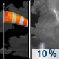 Tonight: A slight chance of showers and thunderstorms after 5am.  Mostly cloudy, with a low around 53. Breezy, with a southeast wind 23 to 25 mph, with gusts as high as 41 mph.  Chance of precipitation is 10%.