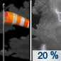 Tonight: A slight chance of showers and thunderstorms between 2am and 3am.  Partly cloudy, with a low around 64. Breezy, with a south wind 17 to 22 mph decreasing to 11 to 16 mph after midnight. Winds could gust as high as 30 mph.  Chance of precipitation is 20%.