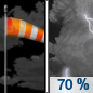 Monday Night: Showers and thunderstorms likely after 1am.  Increasing clouds, with a low around 63. Breezy, with a south wind 15 to 23 mph, with gusts as high as 37 mph.  Chance of precipitation is 70%.