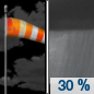 Saturday Night: A 30 percent chance of showers after midnight.  Snow level 9200 feet. Partly cloudy, with a low around 42. Windy, with a west southwest wind 20 to 25 mph decreasing to 9 to 14 mph after midnight. Winds could gust as high as 41 mph. 