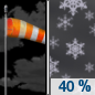 Tonight: A 40 percent chance of snow showers after 2am.  Partly cloudy, with a low around 30. Breezy, with a west wind 15 to 20 mph, with gusts as high as 30 mph.  Little or no snow accumulation expected. 