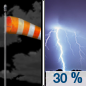 Tonight: A 30 percent chance of showers and thunderstorms after 2am.  Increasing clouds, with a low around 45. Windy, with a southeast wind 17 to 22 mph, with gusts as high as 34 mph.  New rainfall amounts between a quarter and half of an inch possible. 