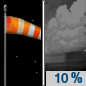 Tonight: A 10 percent chance of showers after 5am.  Mostly clear, with a low around 66. Breezy, with a south wind 20 to 25 mph, with gusts as high as 35 mph. 