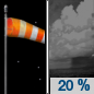 Sunday Night: A 20 percent chance of showers after 1am.  Mostly clear, with a low around 76. Breezy, with a south wind 16 to 18 mph, with gusts as high as 28 mph. 