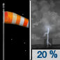 Friday Night: A 20 percent chance of showers and thunderstorms after 1am.  Mostly clear, with a low around 64. Breezy, with a south wind 10 to 20 mph, with gusts as high as 30 mph. 