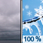 Tuesday: Snow before 4pm, then snow, possibly mixed with freezing rain between 4pm and 5pm, then rain and snow, possibly mixed with freezing rain after 5pm.  High near 33. West northwest wind 5 to 15 mph becoming south southeast in the afternoon. Winds could gust as high as 25 mph.  Chance of precipitation is 100%. Little or no ice accumulation expected.  New snow accumulation of around an inch possible. 