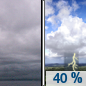Friday: A 40 percent chance of showers and thunderstorms after 1pm.  Cloudy, then gradual clearing during the afternoon, with a high near 82. South wind 5 to 14 mph, with gusts as high as 21 mph. 
