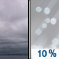 Saturday: A slight chance of sleet after 5pm.  Cloudy. Northeast wind around 10 mph, with gusts as high as 20 mph.  Chance of precipitation is 10%.
