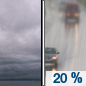 Thursday: A slight chance of rain between 1pm and 3pm.  Cloudy, with a high near 61. East wind 5 to 10 mph.  Chance of precipitation is 20%.