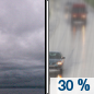 Tuesday: A 30 percent chance of rain after noon.  Mostly cloudy, with a high near 39.