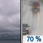 Thursday: Rain likely after 1pm.  Cloudy, with a high near 43. Wind chill values between 20 and 30. East wind 6 to 11 mph, with gusts as high as 21 mph.  Chance of precipitation is 70%. New precipitation amounts between a tenth and quarter of an inch possible.