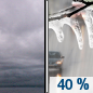 Tuesday: A chance of rain after 1pm, mixing with freezing rain after 4pm.  Cloudy, with a high near 35. Southwest wind 9 to 13 mph.  Chance of precipitation is 40%. New precipitation amounts of less than a tenth of an inch possible. 