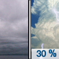 Tuesday: A chance of showers and thunderstorms after 2pm.  Mostly cloudy, with a high near 78. Chance of precipitation is 30%.