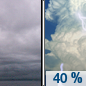 Tuesday: A chance of showers and thunderstorms after 2pm.  Mostly cloudy, with a high near 82. Chance of precipitation is 40%.