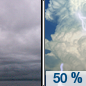 Wednesday: A chance of showers and thunderstorms after 2pm.  Mostly cloudy, with a high near 77. Chance of precipitation is 50%.