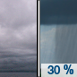 Friday: A 30 percent chance of showers and thunderstorms after 4pm.  Mostly cloudy, with a high near 82. Breezy, with a south wind 15 to 20 mph, with gusts as high as 25 mph. 