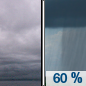 Today: A chance of showers before 2pm, then a chance of showers and thunderstorms between 2pm and 3pm, then showers likely and possibly a thunderstorm after 3pm.  Cloudy, with a high near 73. Calm wind becoming south around 6 mph in the afternoon.  Chance of precipitation is 60%. New rainfall amounts between a tenth and quarter of an inch, except higher amounts possible in thunderstorms. 