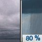 Monday: Showers and possibly a thunderstorm after noon.  High near 70. South wind 6 to 11 mph becoming west 13 to 18 mph in the afternoon. Winds could gust as high as 25 mph.  Chance of precipitation is 80%.