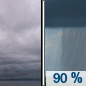 Monday: Showers and possibly a thunderstorm after noon.  High near 67. South southeast wind 6 to 11 mph becoming southwest 15 to 20 mph in the afternoon. Winds could gust as high as 29 mph.  Chance of precipitation is 90%. New rainfall amounts between a tenth and quarter of an inch, except higher amounts possible in thunderstorms. 