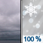 Today: Snow before 5pm, then snow, possibly mixed with sleet. The snow could be heavy at times.  High near 30. West wind 5 to 10 mph becoming south southeast in the afternoon.  Chance of precipitation is 100%. Total daytime snow and sleet accumulation of 1 to 2 inches possible. 