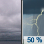 Monday: A slight chance of showers before 8am, then a chance of showers and thunderstorms after 2pm.  Mostly cloudy, with a high near 81. Southwest wind around 6 mph.  Chance of precipitation is 50%. New rainfall amounts of less than a tenth of an inch, except higher amounts possible in thunderstorms. 