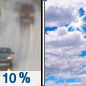 Wednesday: A 10 percent chance of rain before 7am.  Partly sunny, with a high near 48.
