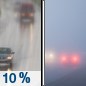 Tuesday: Patchy drizzle before noon.  Widespread fog, mainly before 7am.  Otherwise, partly sunny, with a high near 58. South wind 7 to 9 mph. 