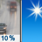 Today: A slight chance of drizzle before 11am.  Sunny, with a high near 70. West wind 6 to 13 mph. 