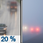 Sunday: A slight chance of drizzle before 11am.  Patchy dense fog.  Otherwise, partly sunny, with a high near 59. Light and variable wind becoming west southwest 5 to 7 mph in the morning. 