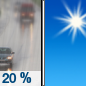 Wednesday: A 20 percent chance of rain before 11am.  Areas of fog before 8am.  Otherwise, partly sunny, then gradually becoming sunny, with a high near 71. Calm wind. 