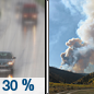 Monday: A 30 percent chance of rain, mainly before 7am.  Areas of smoke before 5pm. Partly sunny, then gradually becoming sunny, with a high near 67. Calm wind. 