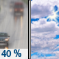 Wednesday: A 40 percent chance of rain before 10am.  Mostly cloudy, with a high near 59. Southeast wind 5 to 10 mph. 