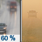 Sunday: Rain likely, mainly before 7am.  Areas of blowing dust after 1pm. Mostly cloudy, with a high near 64. Southeast wind 10 to 20 mph increasing to 20 to 30 mph in the afternoon. Winds could gust as high as 50 mph.  Chance of precipitation is 60%.