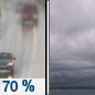 Sunday: Rain likely before 10am.  Cloudy, with a high near 58. Chance of precipitation is 70%.