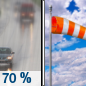 Wednesday: Rain likely, mainly before 9am.  Cloudy, then gradually becoming mostly sunny, with a high near 46. Breezy, with a northwest wind around 20 mph, with gusts as high as 25 mph.  Chance of precipitation is 70%.
