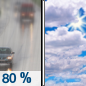 Saturday: Rain before 9am, then showers likely between 9am and noon.  High near 61. East wind around 5 mph.  Chance of precipitation is 80%. New precipitation amounts of less than a tenth of an inch possible. 