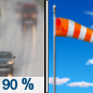 Friday: Rain, mainly before 9am.  Patchy fog before 11am. High near 62. Breezy, with a southwest wind 5 to 10 mph increasing to 15 to 20 mph in the afternoon. Winds could gust as high as 32 mph.  Chance of precipitation is 90%. New precipitation amounts of less than a tenth of an inch possible. 