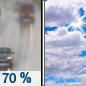 Friday: Rain likely before noon.  Cloudy, with a high near 43. Chance of precipitation is 70%.