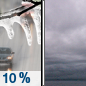 Saturday: A slight chance of drizzle or freezing rain before 7am.  Cloudy, with a temperature falling to around 28 by 5pm. West northwest wind 8 to 15 mph.  Chance of precipitation is 10%.