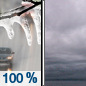 Tuesday: Rain, freezing rain, and sleet before 10am, then a chance of rain between 10am and noon.  High near 37. Calm wind becoming northwest 5 to 9 mph in the afternoon. Winds could gust as high as 21 mph.  Chance of precipitation is 100%. Little or no ice accumulation expected.  Little or no sleet accumulation expected. 