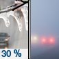 Friday: A chance of rain, possibly mixing with freezing rain after 9am, then gradually ending.  Patchy fog before 9am, then patchy fog after 10am.  Otherwise, cloudy, with a high near 36. Light southwest wind.  Chance of precipitation is 30%. New precipitation amounts of less than a tenth of an inch possible. 