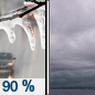 Today: Rain, possibly mixing with sleet after 11am, then gradually ending.  High near 39. Northwest wind 5 to 8 mph.  Chance of precipitation is 90%. Little or no sleet accumulation expected. 