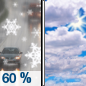 Sunday: Rain and snow likely before 8am.  Mostly cloudy, with a high near 46. Chance of precipitation is 60%.